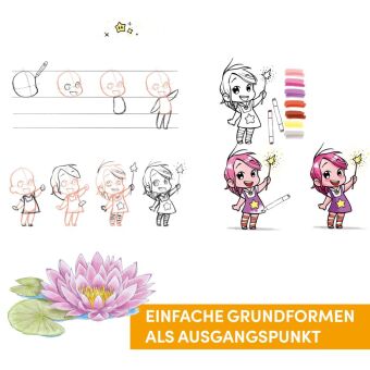 Die Kunst des Zeichnens 10 Steps - Die große Sammlung