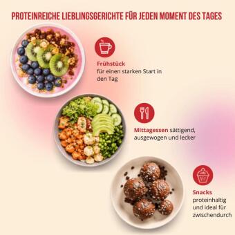 Die High Protein-Küche