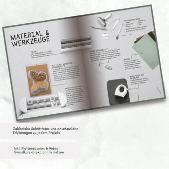 Plotten (kreativ.startup)