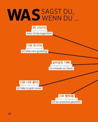 PONS Sprechen wie ein echter Koreaner (m|w|d)