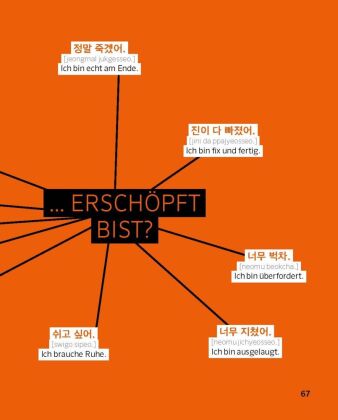 PONS Sprechen wie ein echter Koreaner (m|w|d)