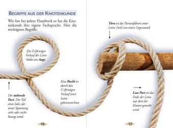 Das kleine Buch der Knoten, Schlaufen und Schlingen