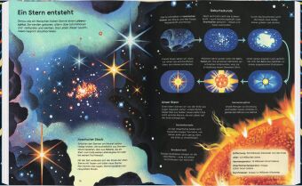 Sterne
