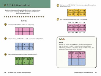 50 Mathe-Tricks