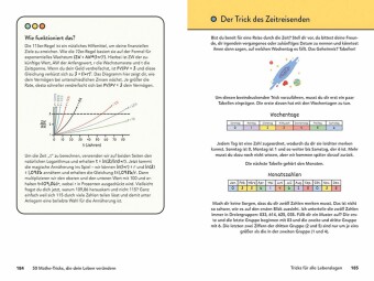 50 Mathe-Tricks
