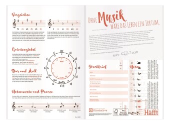 Musik-Häfft Noten A4