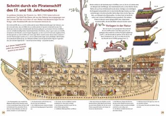 Piraten