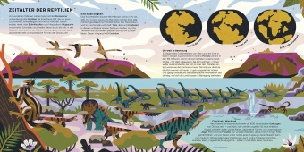 Dinosaurier