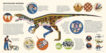 Dinosaurier