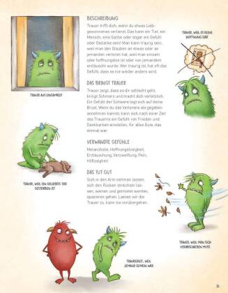 Das große Gefühle-Bestimmungsbuch