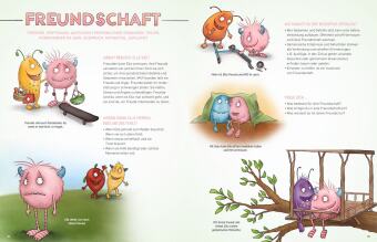 Das große Bedürfnisse-Bestimmungsbuch