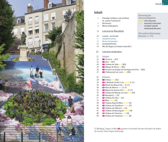 Reise Know-How MeinTrip Loiretal