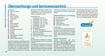 Maas-Radweg