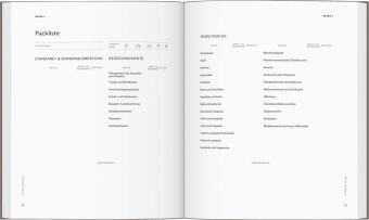 LONELY PLANET Bildband Lonely Planet Reisetagebuch - blau
