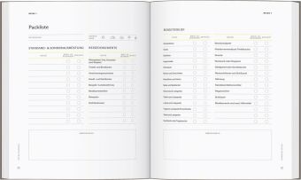 LONELY PLANET Bildband Lonely Planet Reisetagebuch - grün