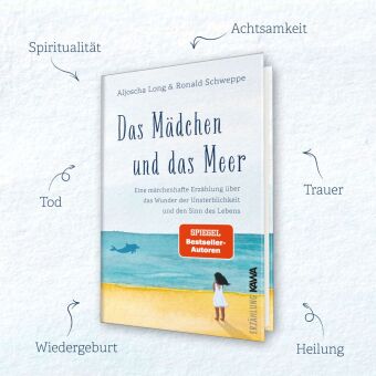 Das Mädchen und das Meer