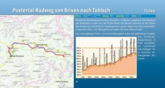 Drau-Radweg