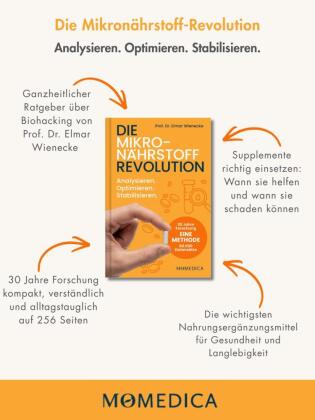 Die Mikronährstoff Revolution