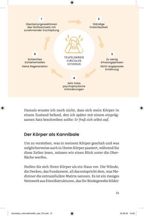Die Mikronährstoff Revolution