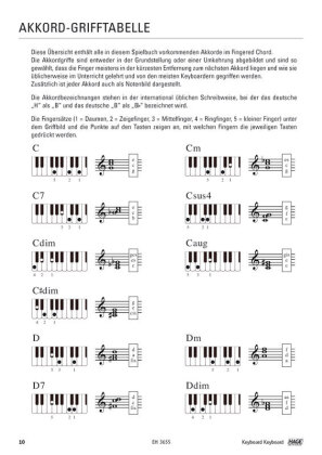 Keyboard Keyboard 1.Bd.1