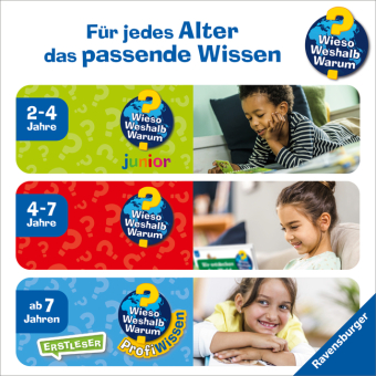Wieso? Weshalb? Warum? junior, Band 9 - Die Eisenbahn