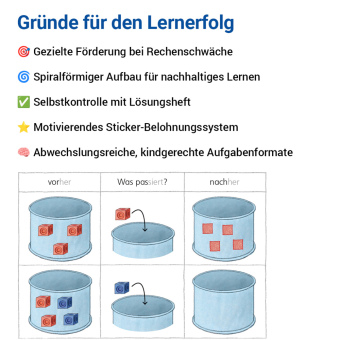 1. Klasse