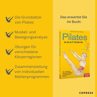Pilates Anatomie
