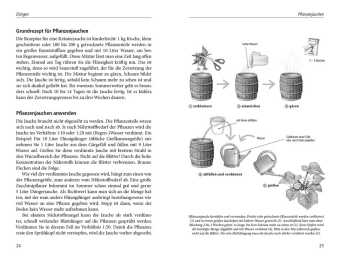Beinwelljauche, Knoblauchtee & Co.