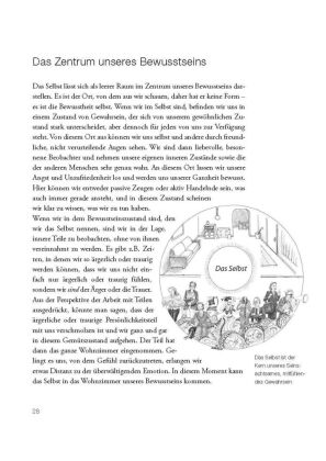 Reisen in die Innenwelt
