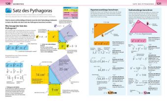 Mathe für Eltern