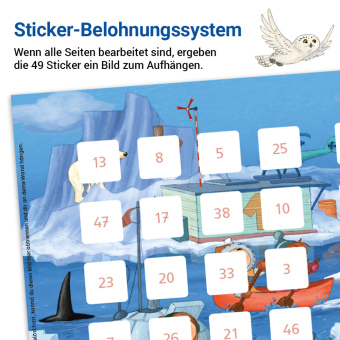 Das Forderheft Mathematik 1