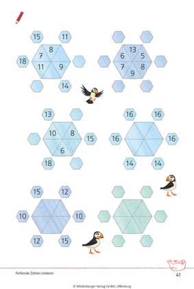 Das Forderheft Mathematik 1