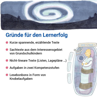 Das Übungsheft Lesen Klasse 4