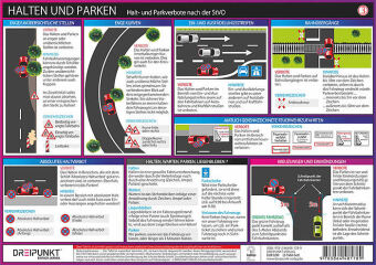 Info-Tafel-Set Verkehr