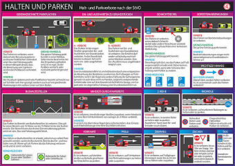 Info-Tafel-Set Verkehr