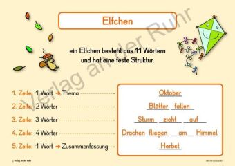 Gedichte schreiben, 6 farbige DIN-A2-Poster