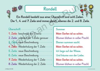 Gedichte schreiben, 6 farbige DIN-A2-Poster