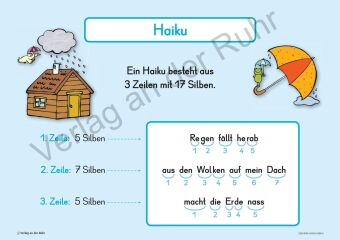 Gedichte schreiben, 6 farbige DIN-A2-Poster