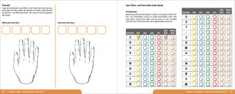 10-Finger-Tippen in 3 Stunden