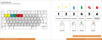 10-Finger-Tippen in 3 Stunden
