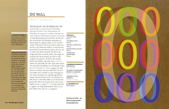 Mathe in 30 Sekunden 