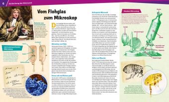 WAS IST WAS Band 8 Mikroskop