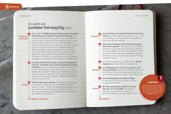 24STUNDENDIÄT - Das Kochbuch