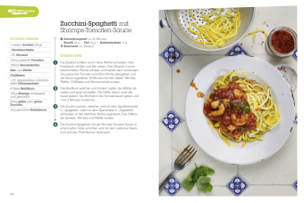 24STUNDENDIÄT - Das Kochbuch