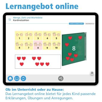 Mathetiger 1 - Schülerbuch