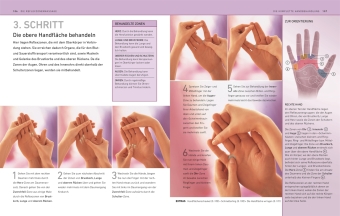 Reflexzonenmassage