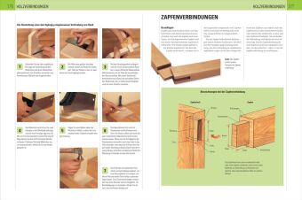 Handbuch Holz