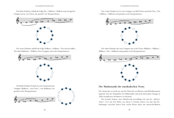 Die Mathematik der Musik 