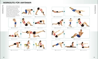 Die Anatomie des gerätelosen Workouts