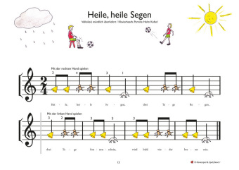 Klavierspiel & Spaß - Für Kinder, Eltern und Großeltern